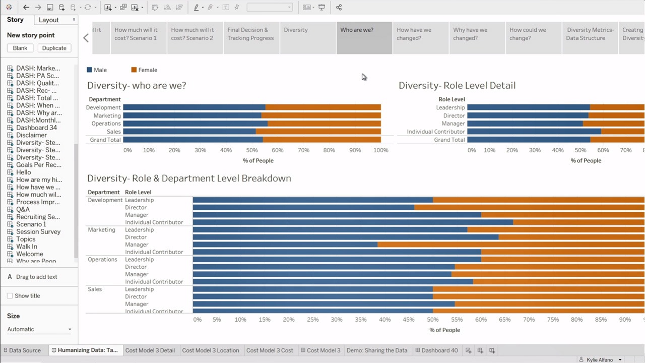 Watch this video to take your HR analytics to the next level