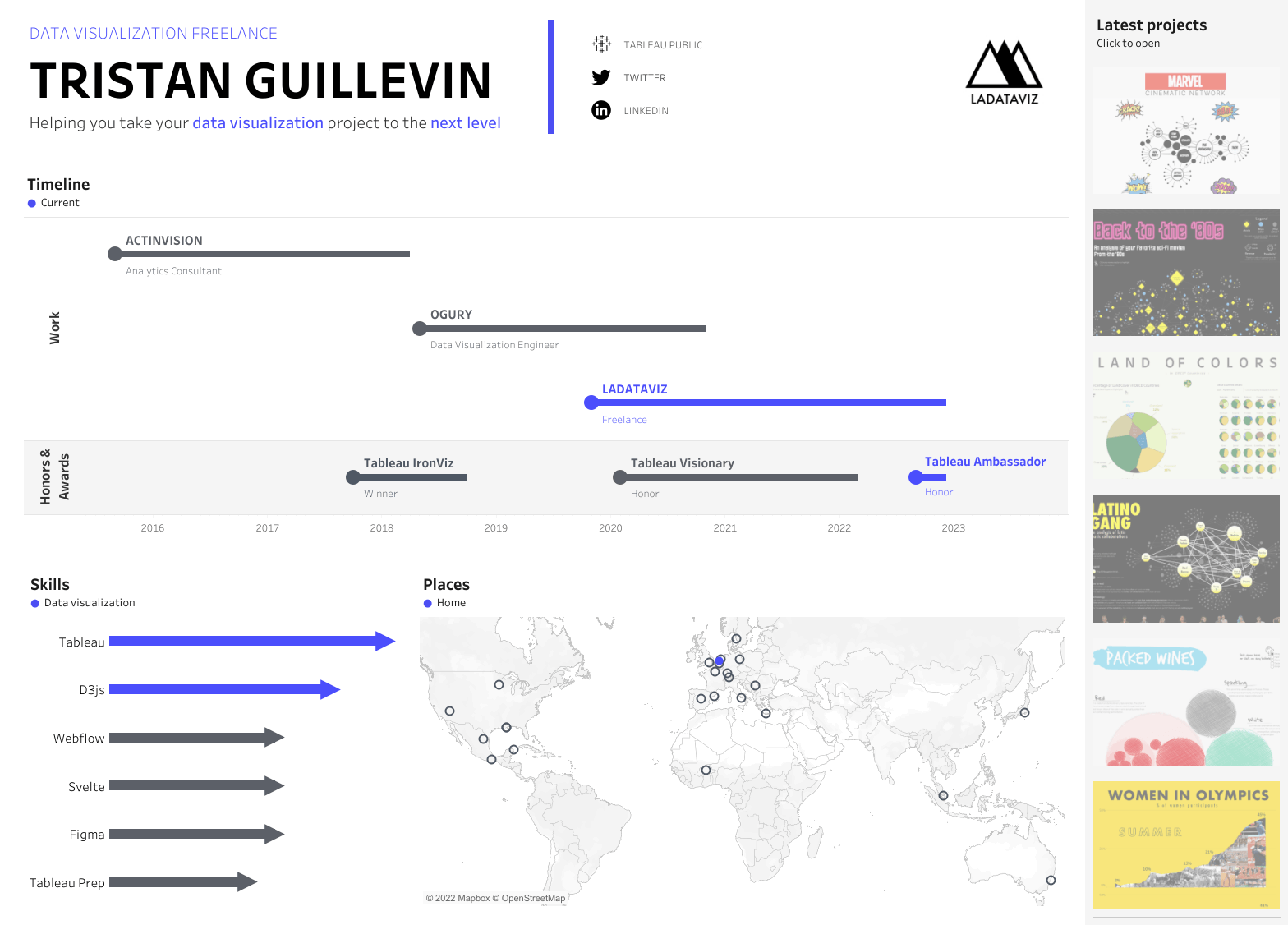 Currículum como visualización interactiva de Tableau de Tristan Guillevin.